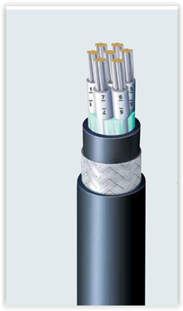 Cáp điều khiển